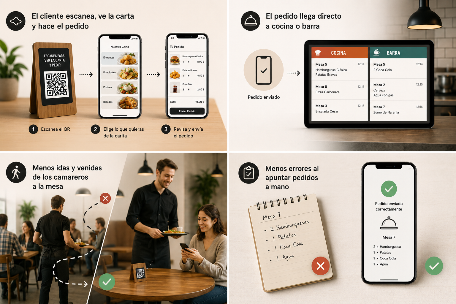 QR para pedir desde la mesa